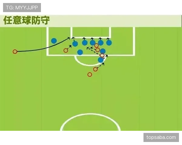 任意球距离规则拆解：不同罚球位置如何影响判罚标准？