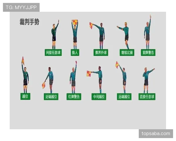 室内足球规则详解：比赛判罚与关键规则标准解析
