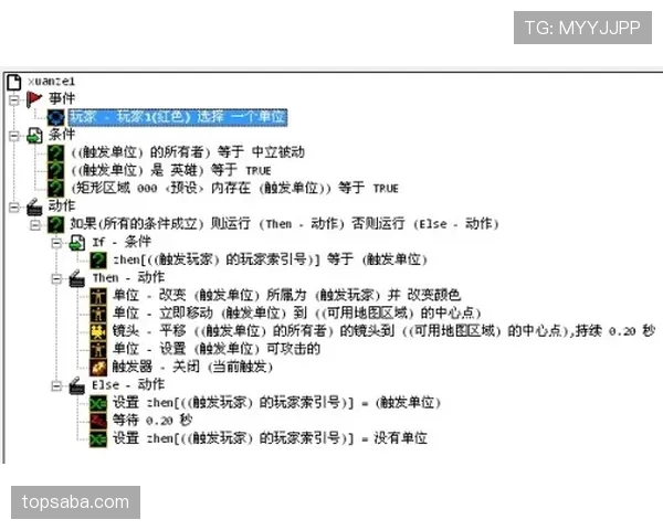 比赛重赛规则：触发情形、裁判权责与赛事重赛流程说明