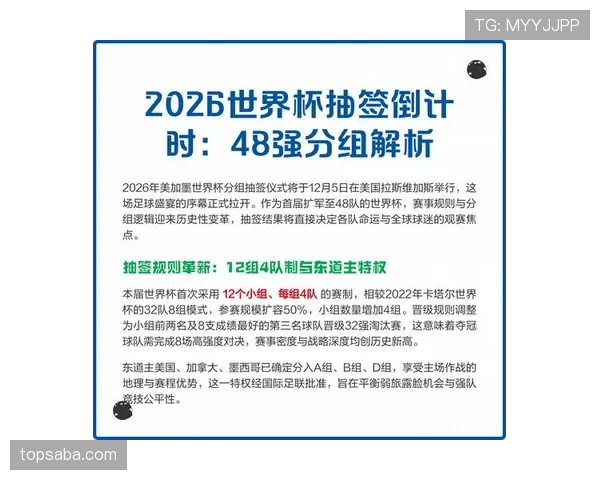 2026世界杯48队12个小组赛制规则怎么安排