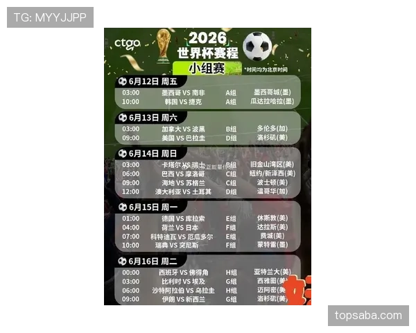 2026世界杯完整版对阵规则详解 2026世界杯完整版对阵规则详解
